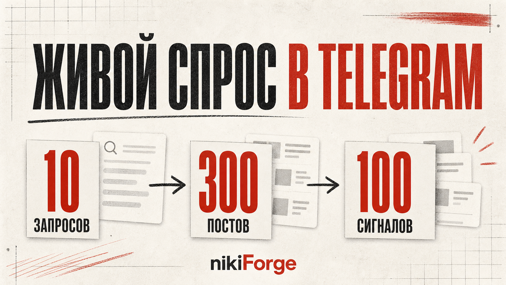 Живой спрос в Telegram: 10 запросов, 300 постов, 100 сигналов